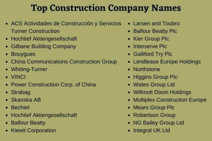 Top Construction Company Names