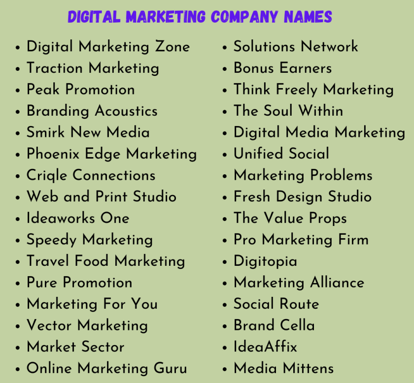 Digital Marketing Company names