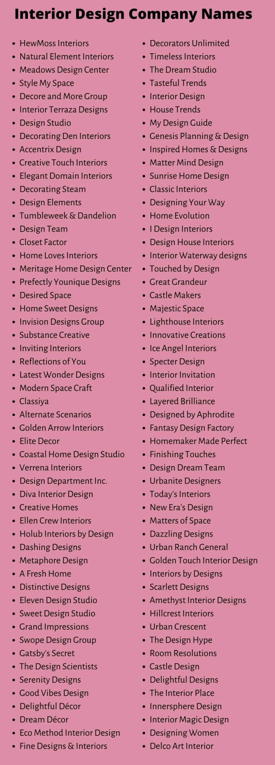 500+ Attractive and Catchy Interior Design Company Names