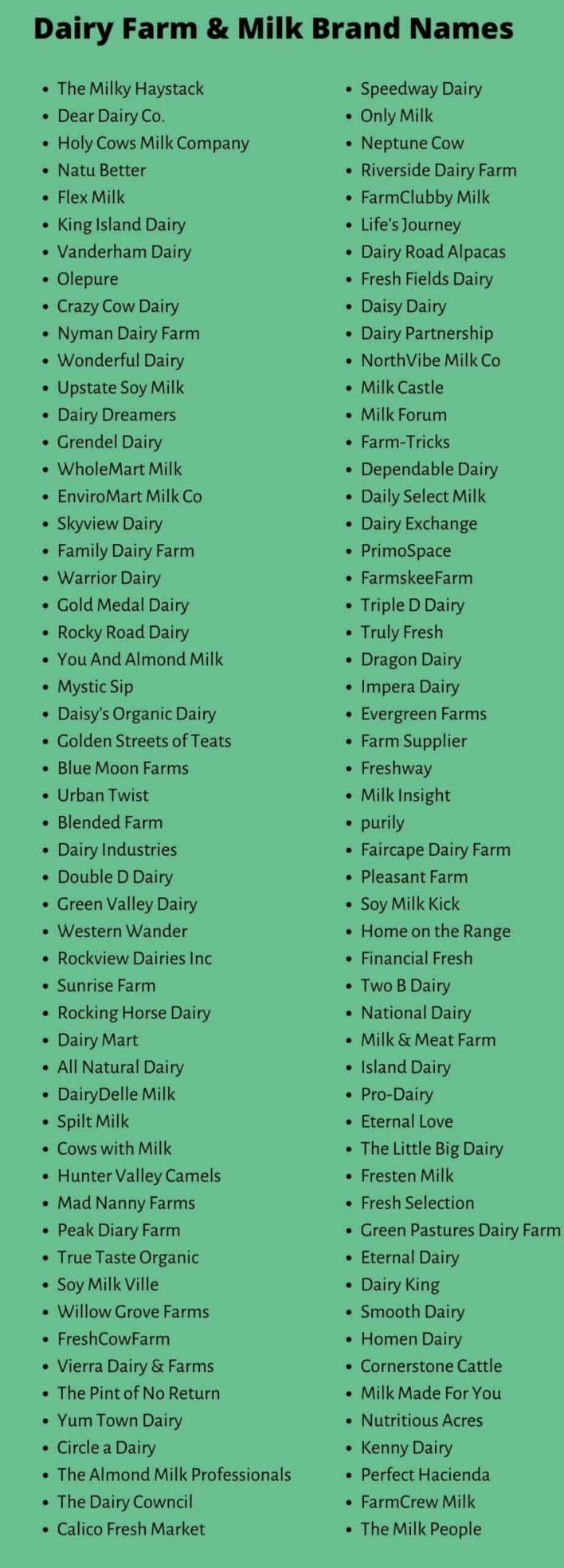 Dairy Farm Names
