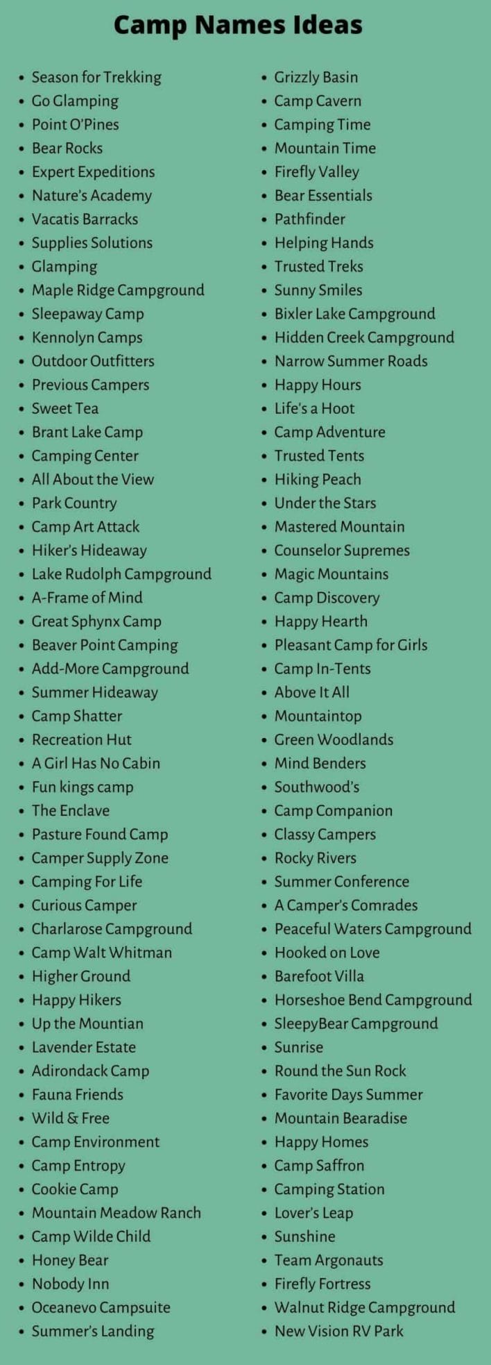 Camp Names 