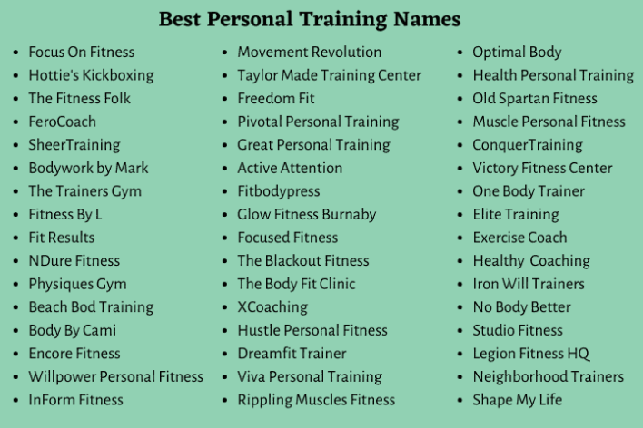 Personal Training Names