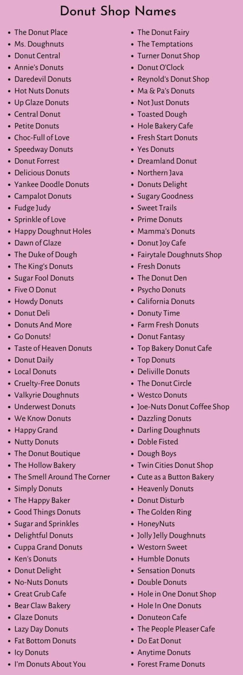 Donut Shop Names: 700 Creative Donut Brand Names