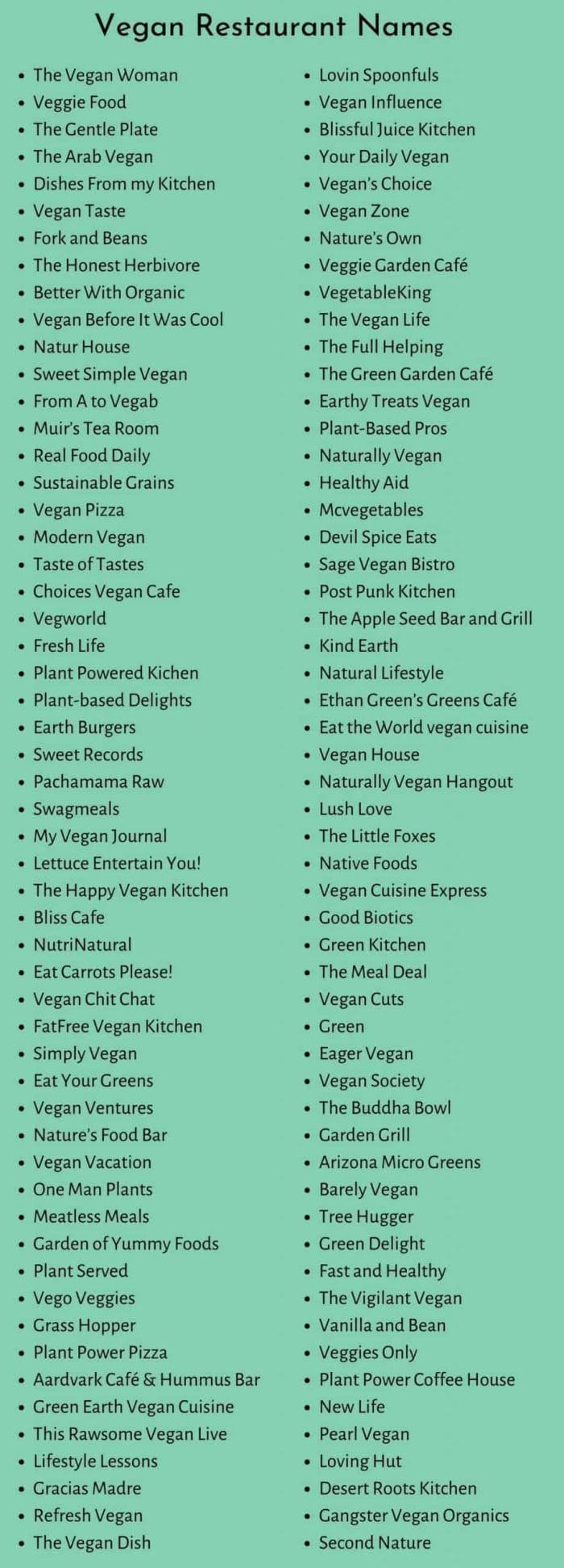  Catchy Vegan Restaurant Names Ideas And Suggestions - Vegan Food Business Name Ideas