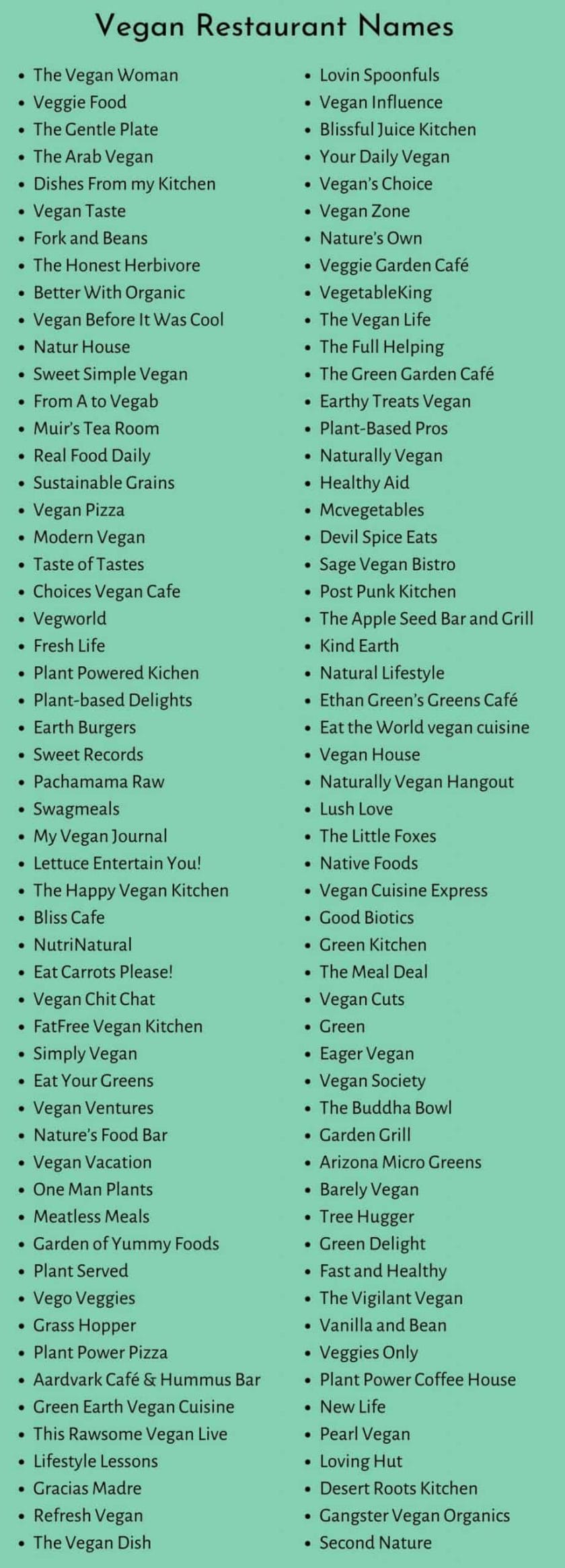 Vegan Restaurant Names