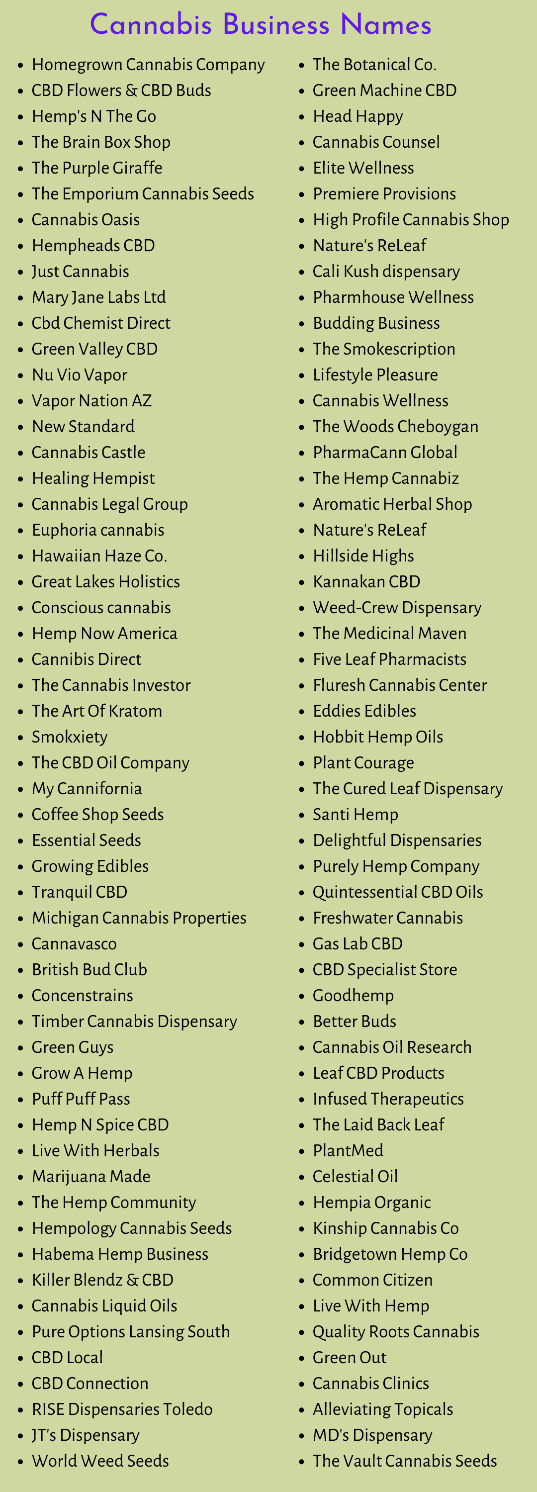 Cannabis Business Names