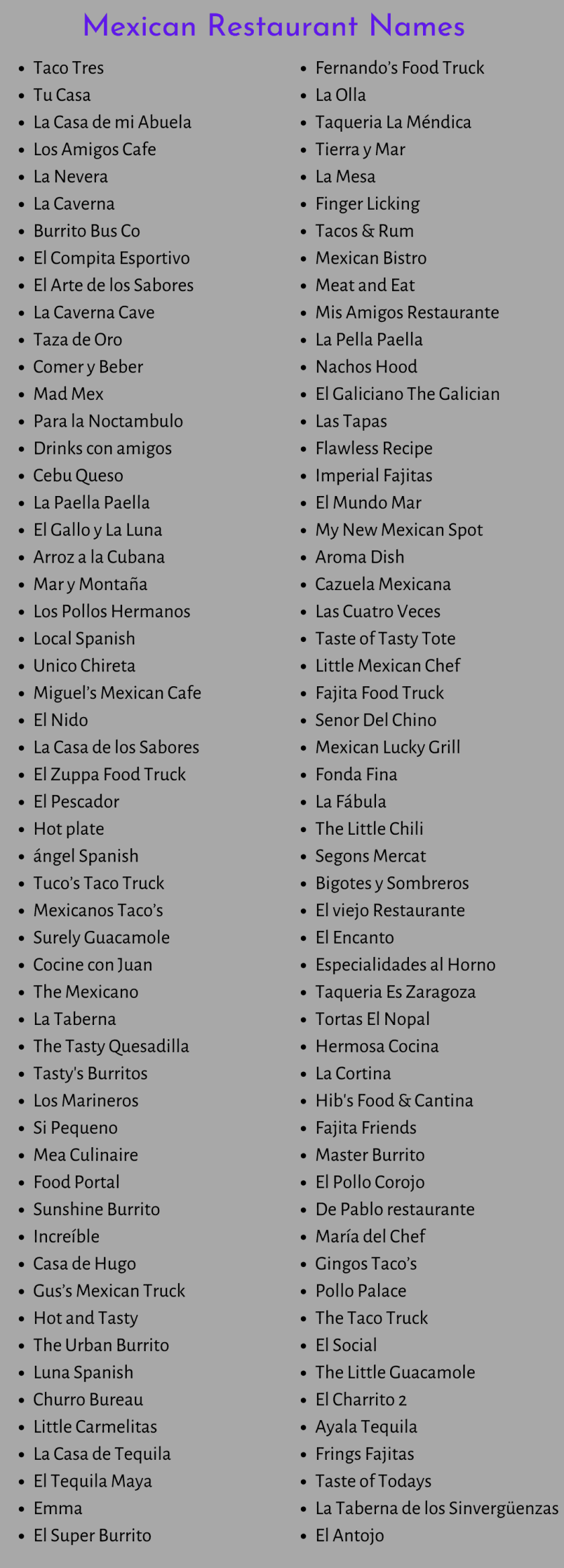 Mexican Restaurant Names