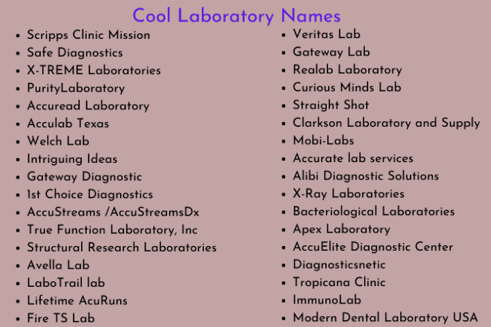 Cool Laboratory Names