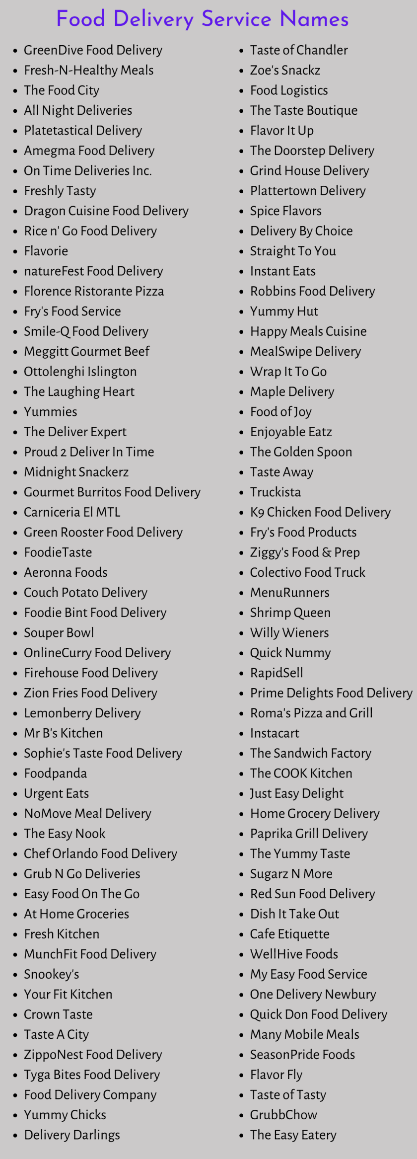 Food Delivery Service Names