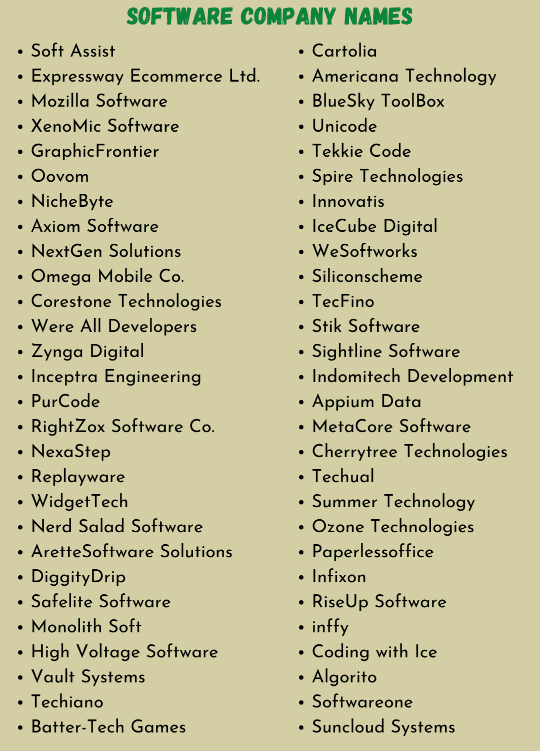 700 Cool Software Company Names for Your Next Project
