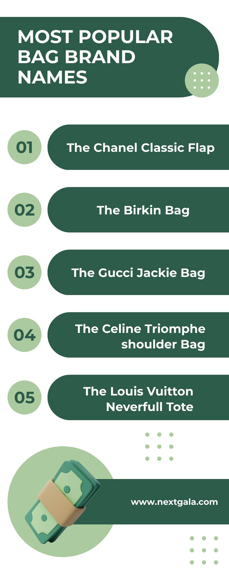 Most Popular Bag Brand Names