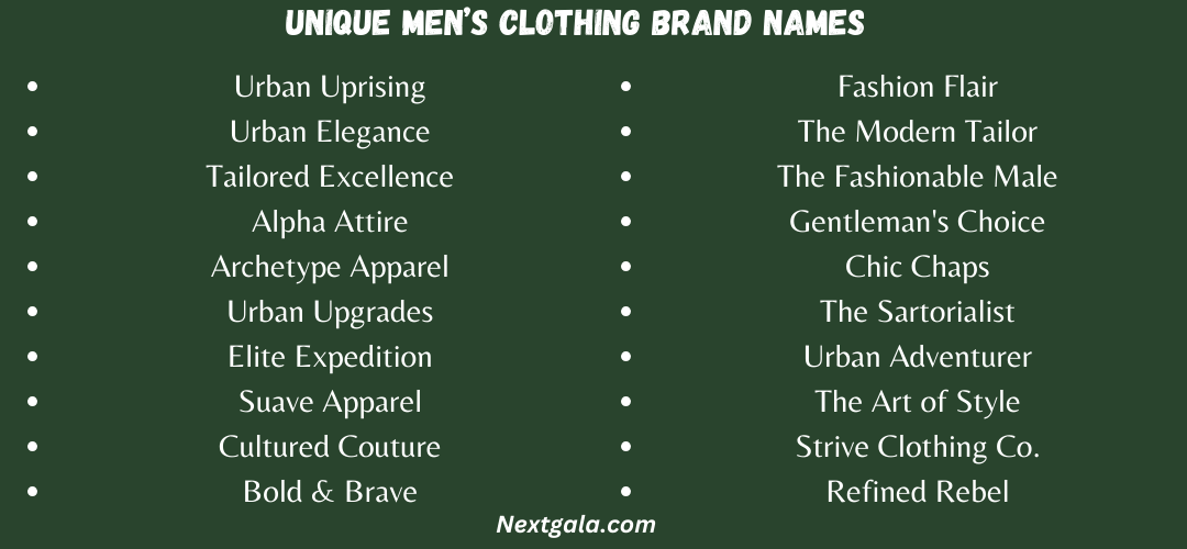Unique Men’s Clothing Brand Names