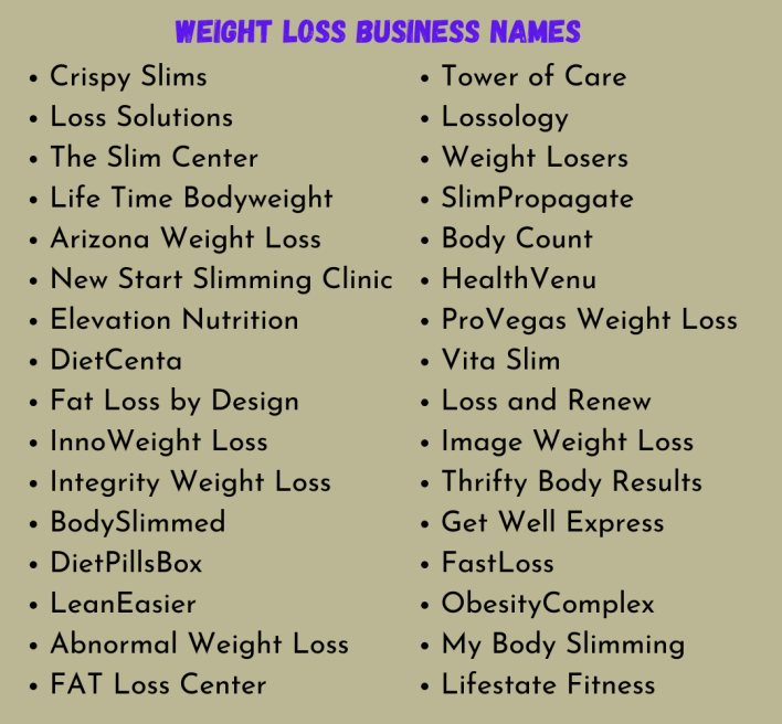 Weight Loss Business Names
