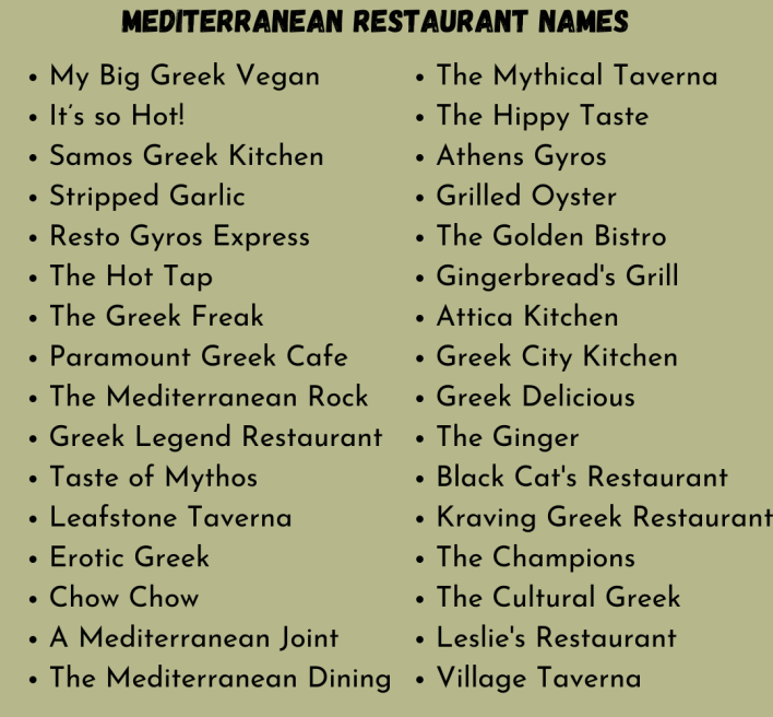 Mediterranean Restaurant Names