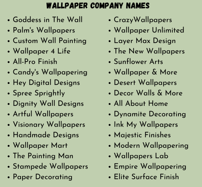Wallpaper Company Names
