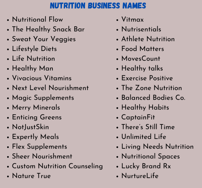 Nutrition Business Names