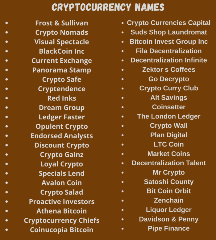 cryptocurrency group names