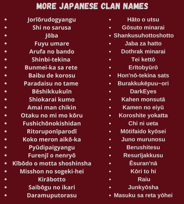 Japanese Clan Names