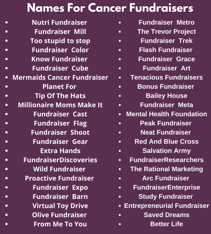 Names For Cancer Fundraisers