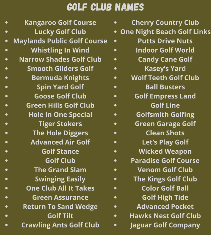 Golf Club Names