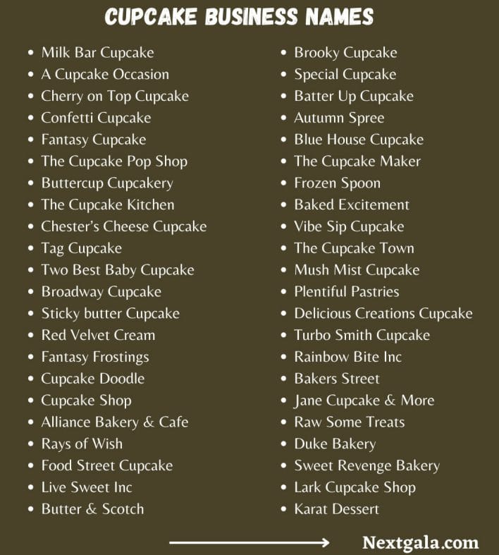 Cupcake Business Names