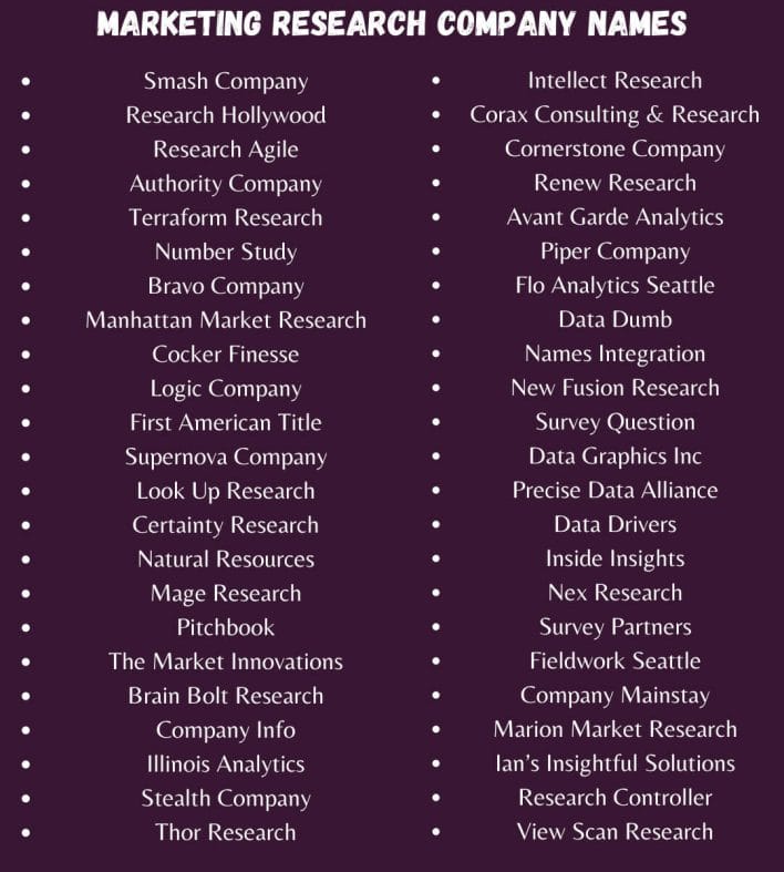 Marketing Research Company Names