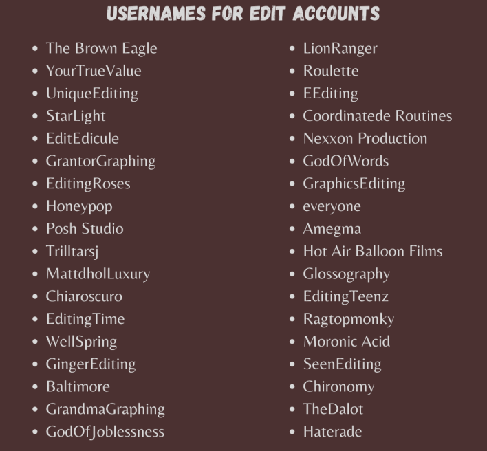 Usernames for Edit Accounts