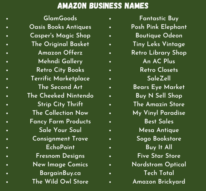 Amazon Business Names