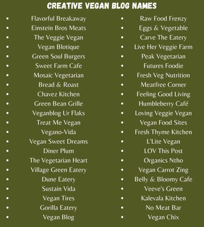 Creative Vegan Blog Names