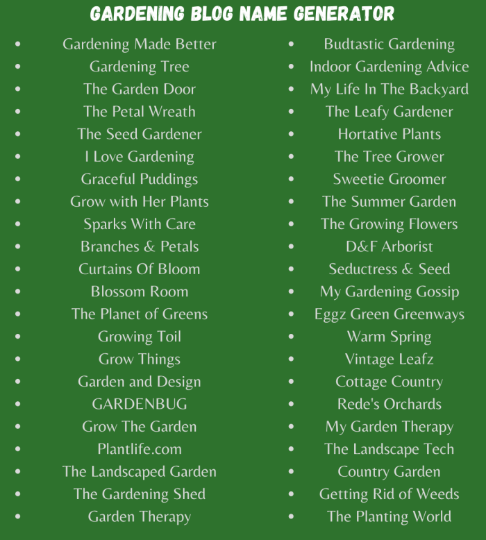 Gardening Blog Names