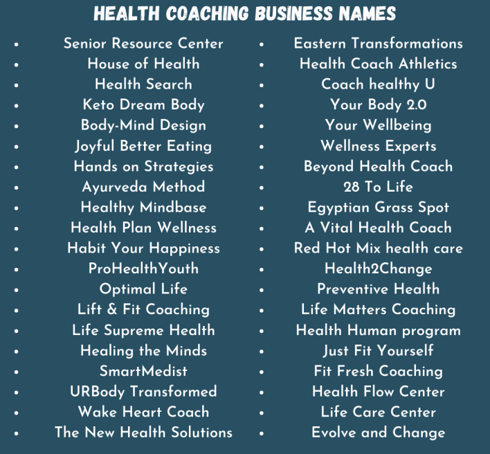 Health Coaching Business Names