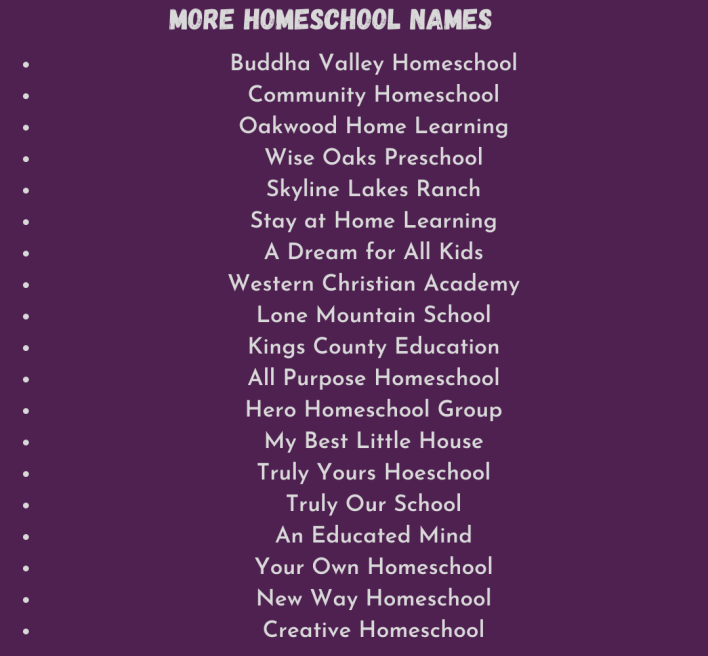 Homeschool Names