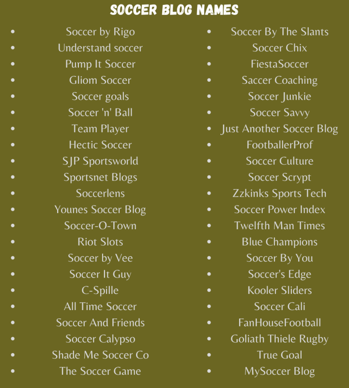 Soccer Blog Names