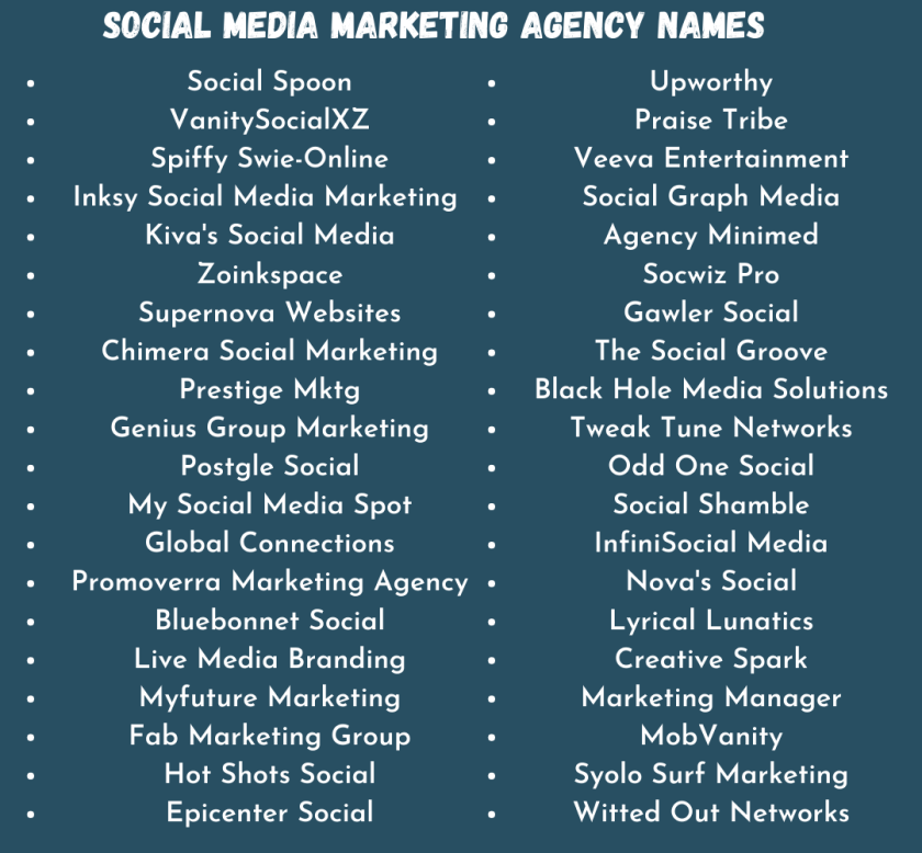 Social Media Marketing Agency Names