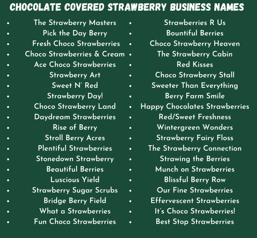 500 Great Strawberry Business Names to Inspire You (Updated)
