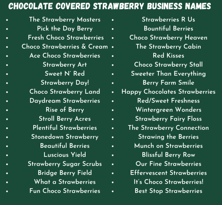 Chocolate Covered Strawberry Business Names