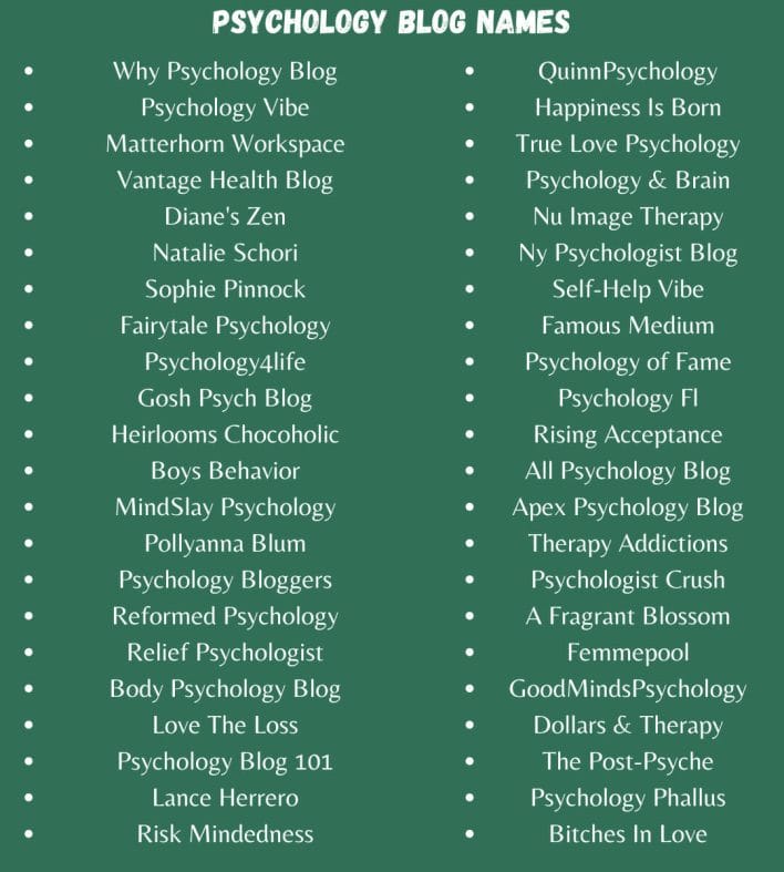 Psychology Blog Names