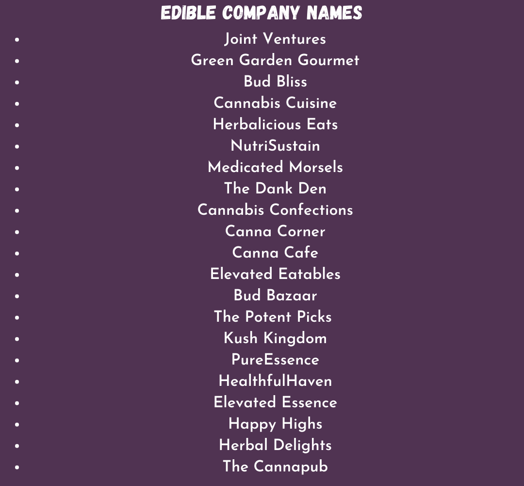 Edible Company Names