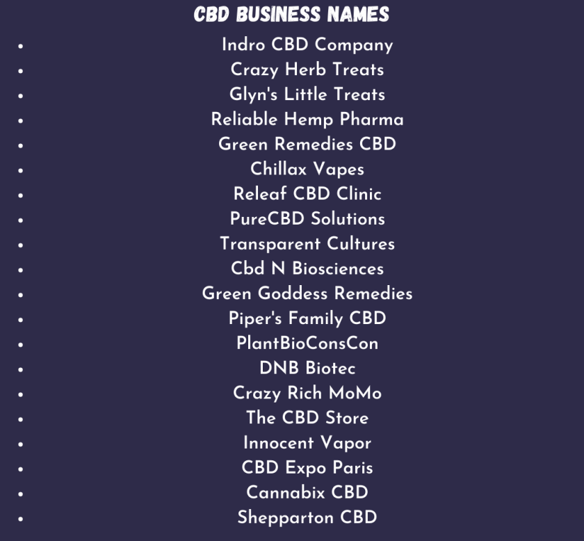 CBD Business Names