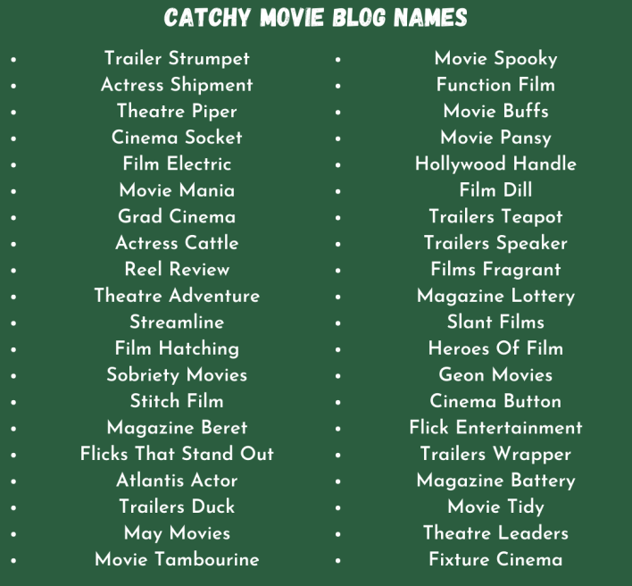 Movie Blog Names