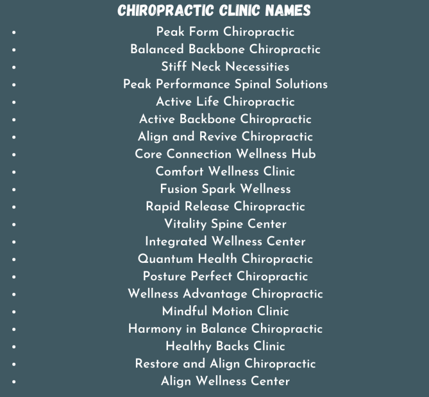 Chiropractic Clinic Names