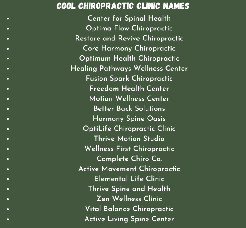 Cool Chiropractic Clinic Names