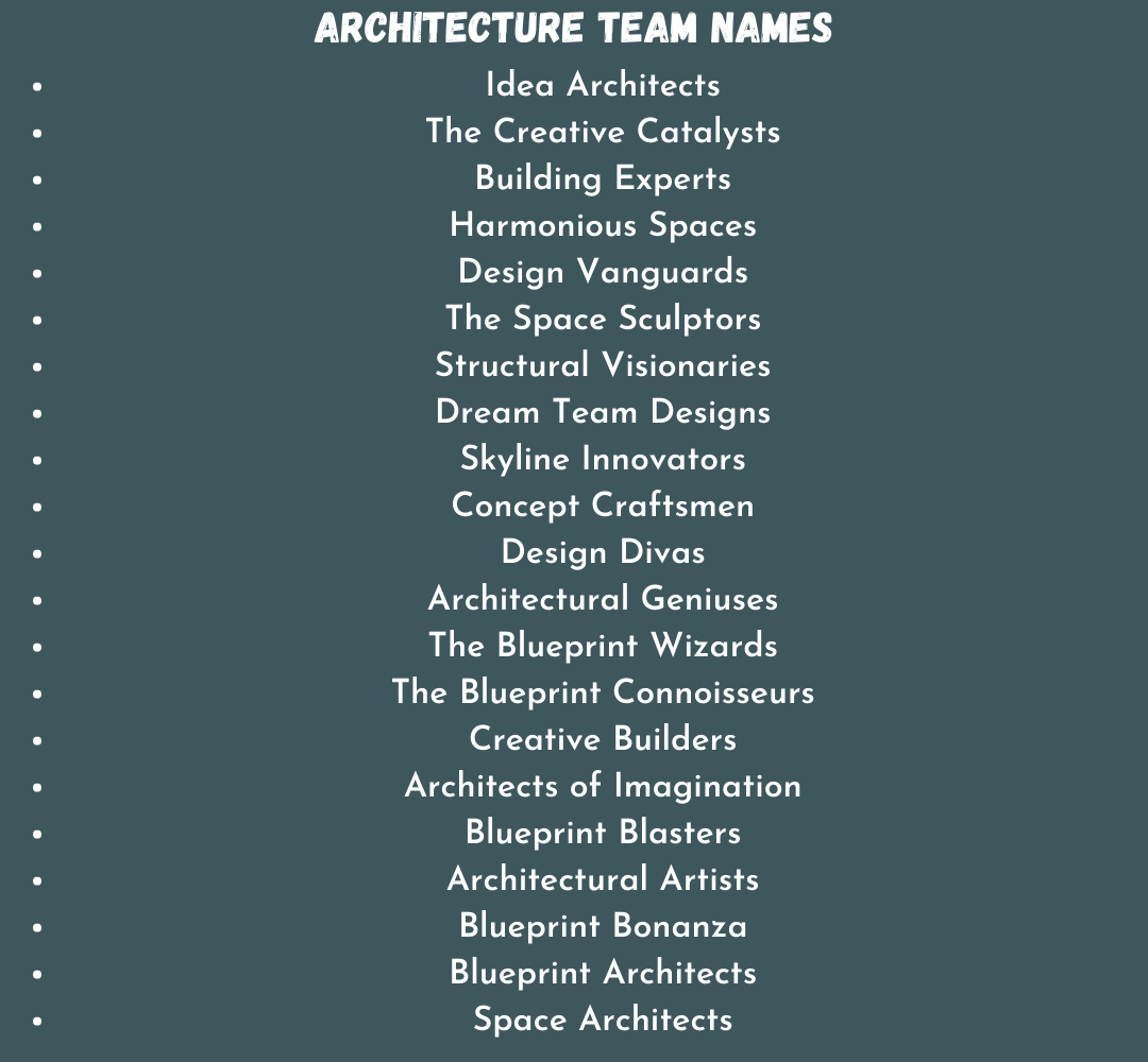 Architecture Team Names
