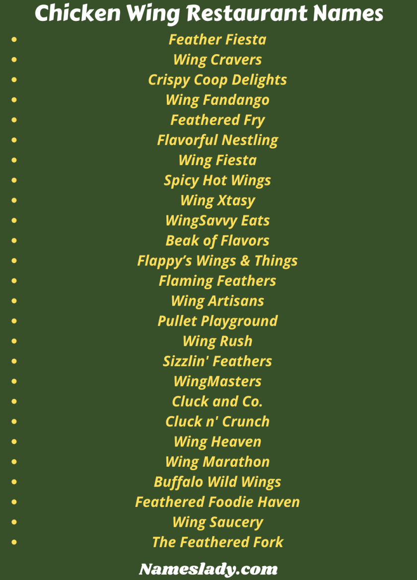 Chicken Wing Restaurant Names