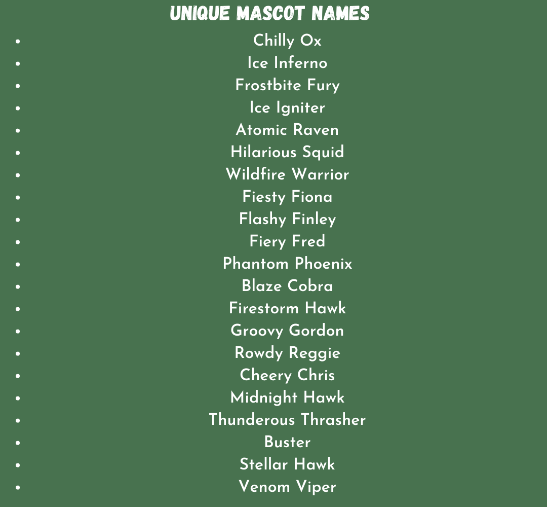 Unique Mascot Names