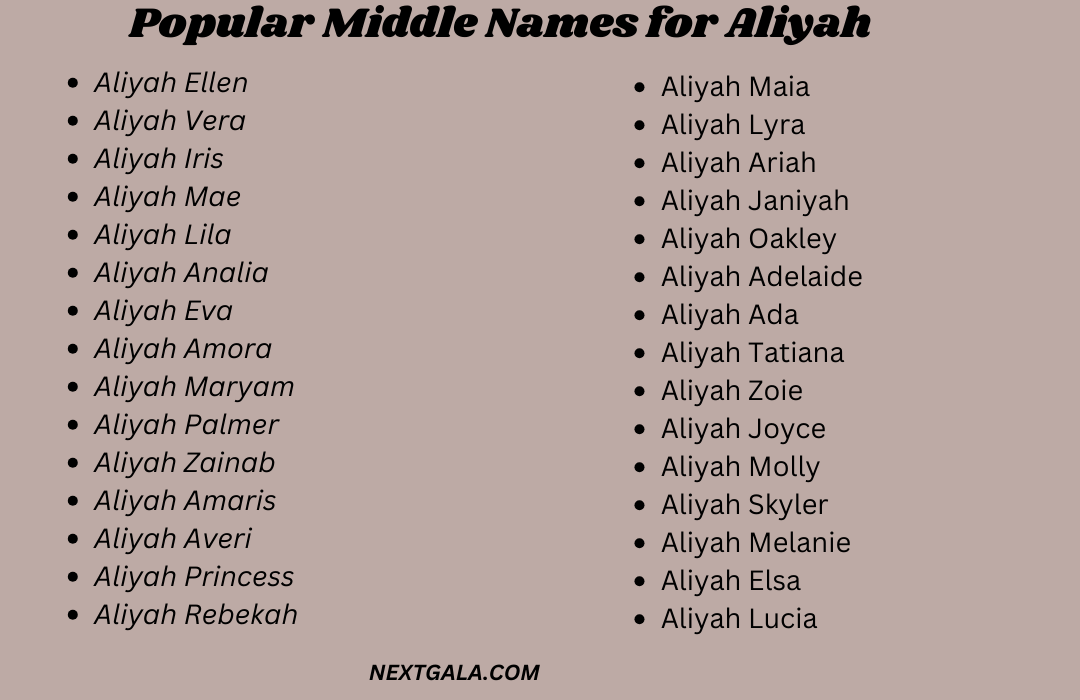 Middle Names for Aliyah