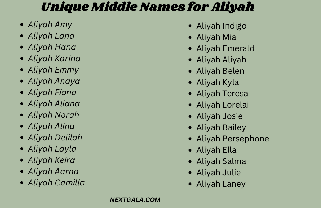 Middle Names for Aliyah 
