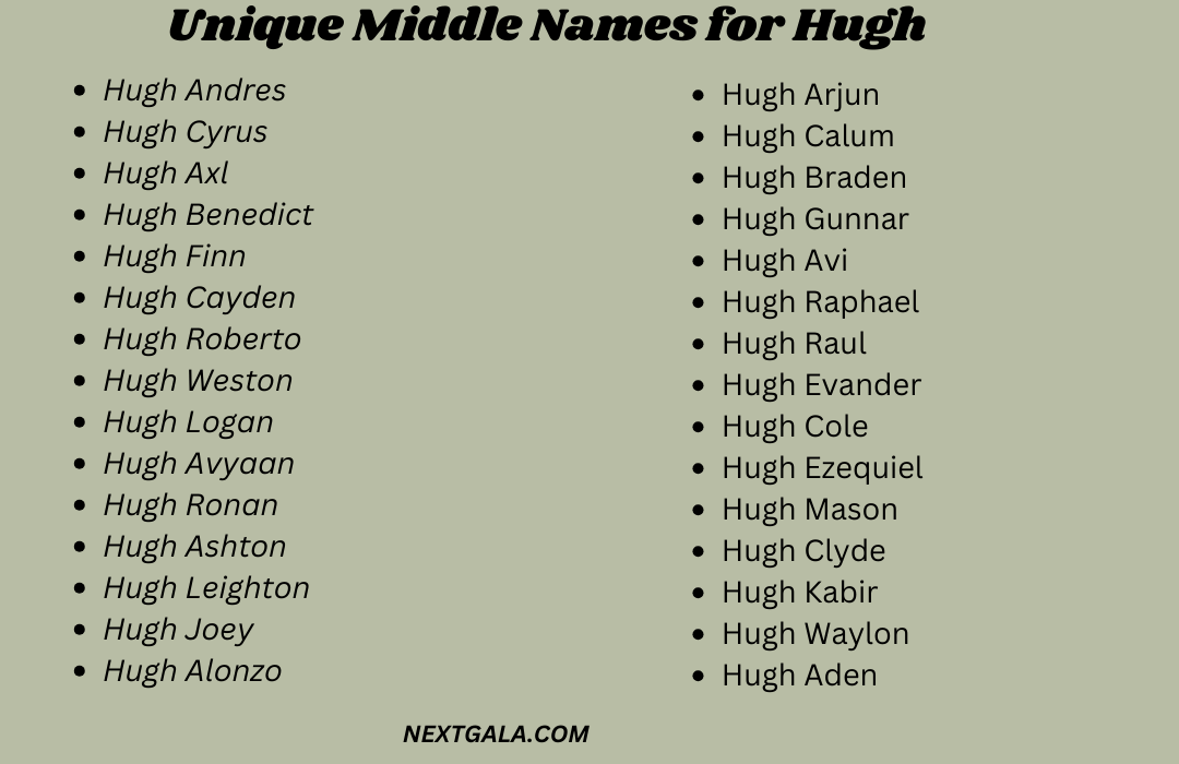  Middle Names for Hugh