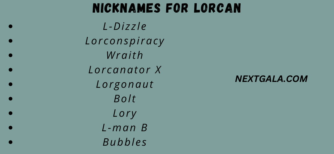 Nicknames for Lorcan