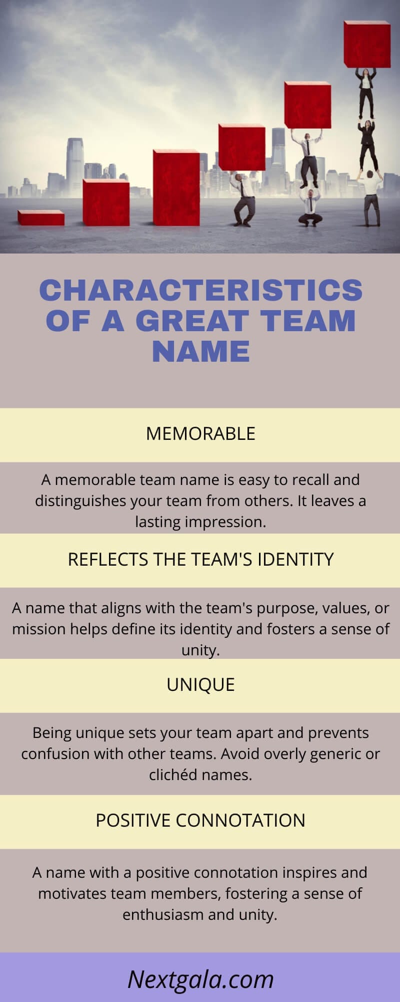 CHARACTERISTICS OF A GREAT TEAM NAME